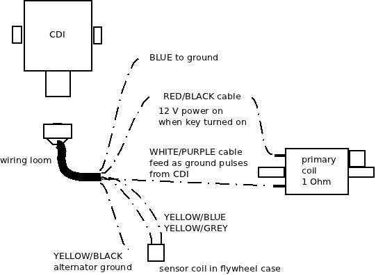 Wiring Diagram PDF: 12 Volt Wiring Diagram Cdi