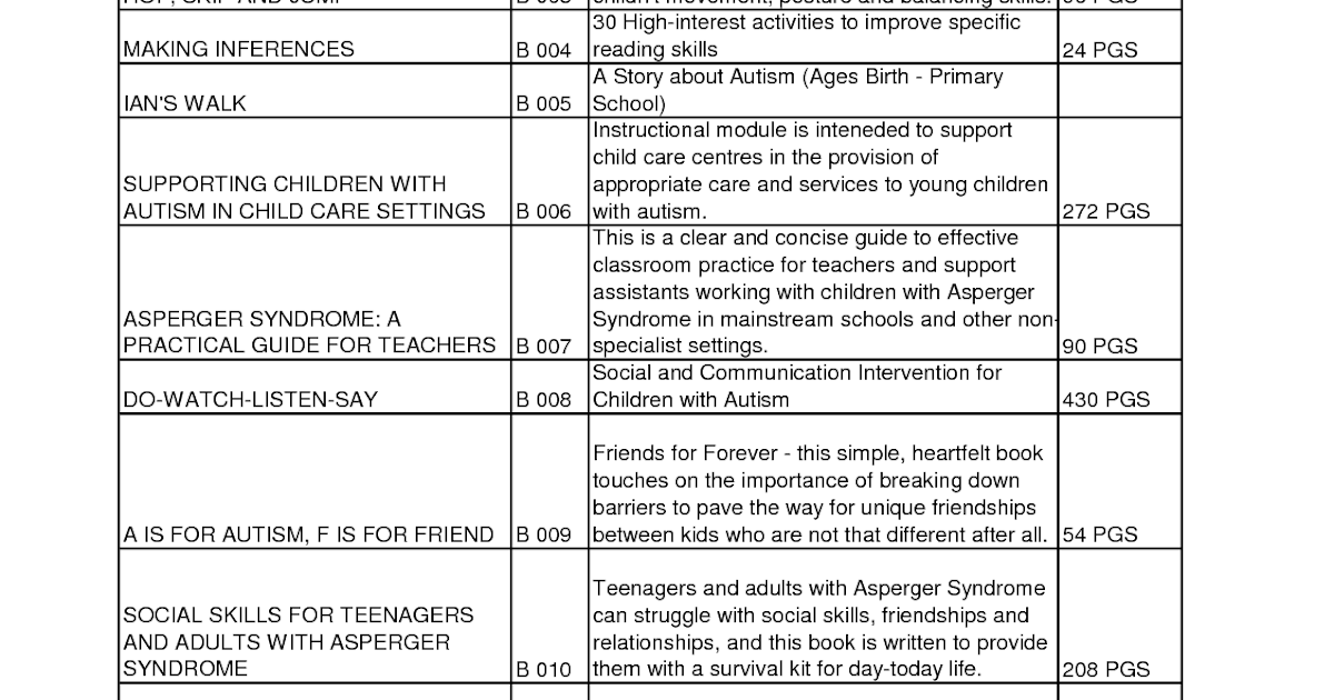 Free Cognitive Worksheets For Adults : Adult Cognitive Worksheets