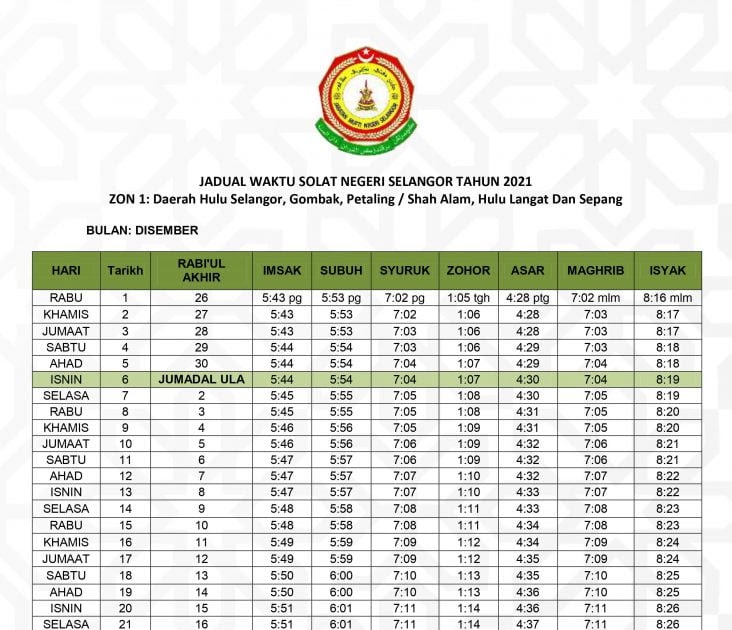 Jadual Waktu Solat Bagi Kawasan Shah Alam  25 mar, 2021 (11 syaaban