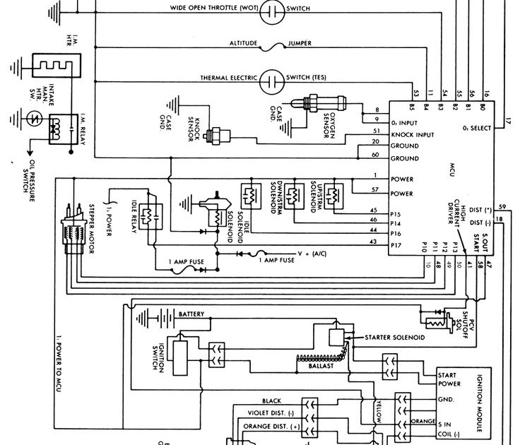 Wiring Diagram: 35 1989 Jeep Wrangler Wiring Diagram
