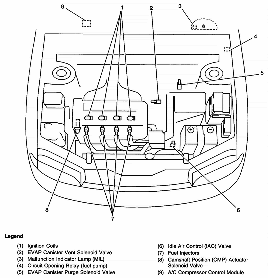 1998 Chevy Prizm Engine Diagram