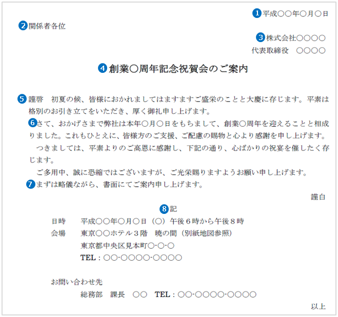 表彰 おめでとう メール