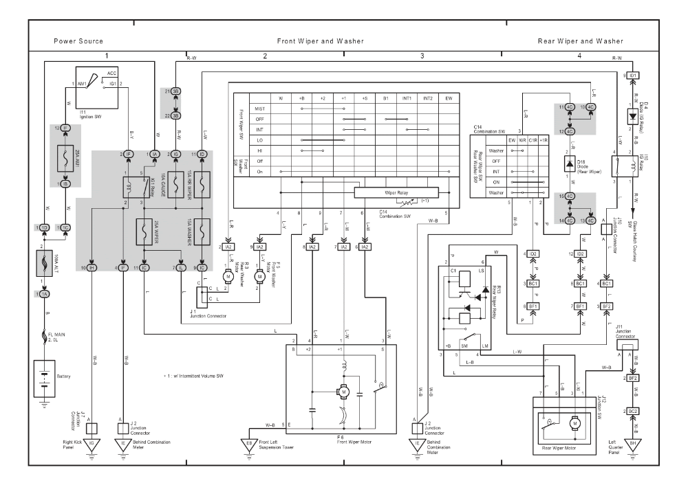 2005 Toyota Matrix Engine Diagram - Wiring Diagram Schemas