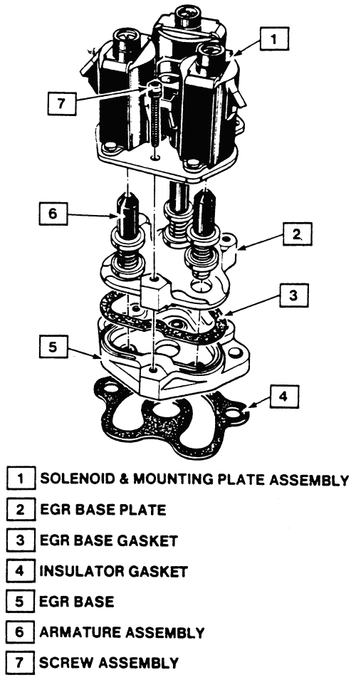 98 S10 2 2l Engine Diagram - Wiring Diagram Networks