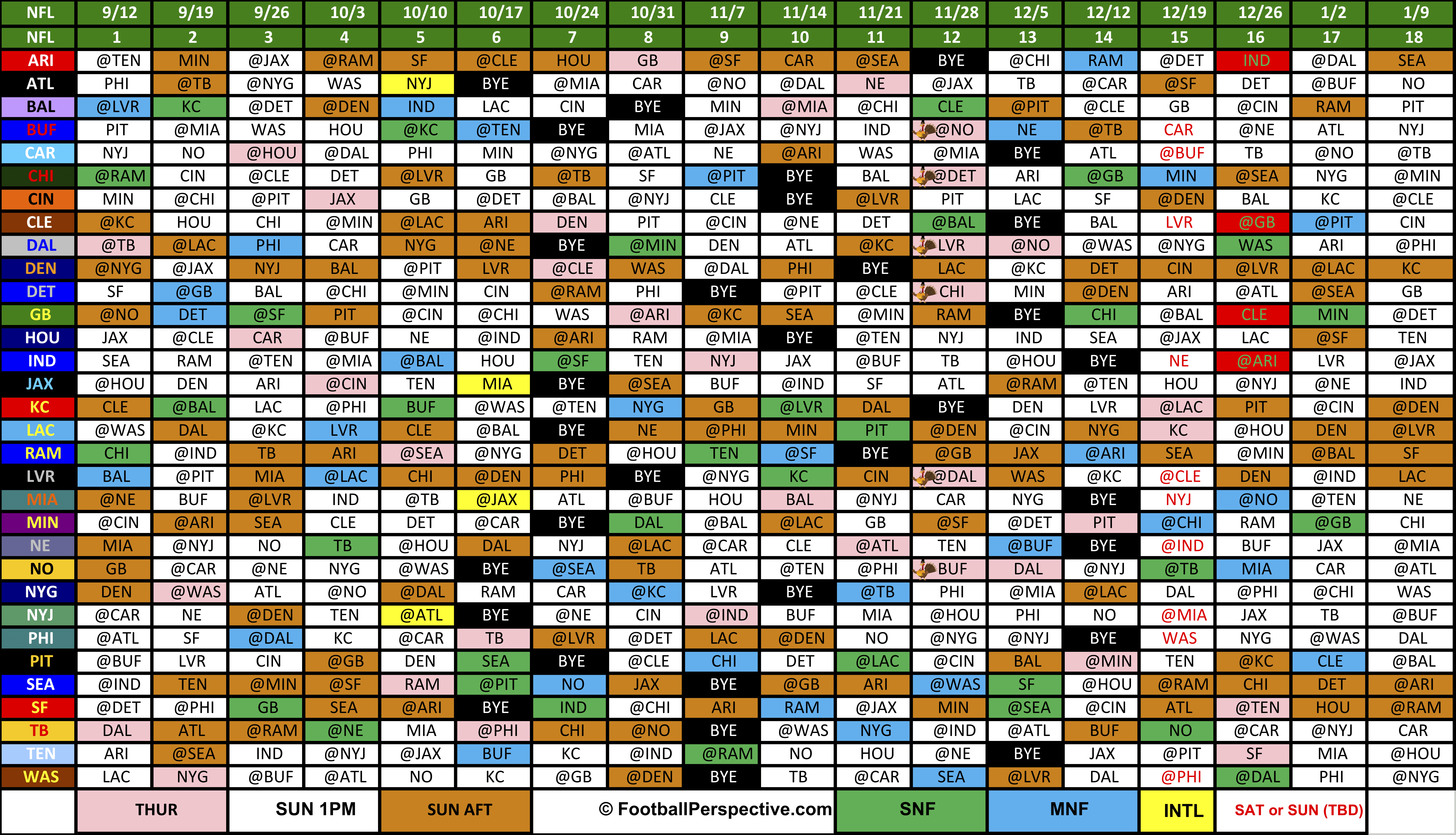 Nfl Schedule 2022 2023 Season Printable IMAGESEE