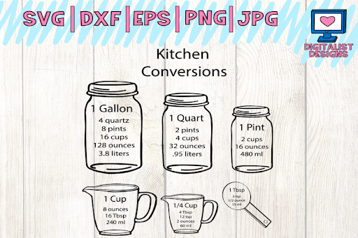 Download Free Kitchen Svg Measuring Cup Svg Measuring Cheat Sheet Svg Cooking Svg Crafter File Yellowimages Mockups