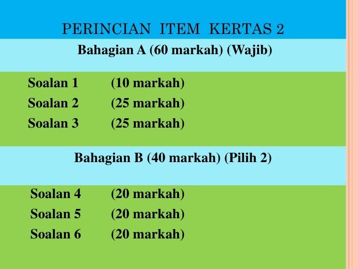 Soalan Matematik Treasure Hunt  Sacin Quotes