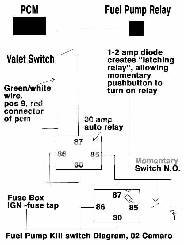 Push Button Latching Relay Wiring Diagram - Wiring Diagram