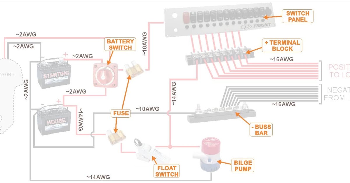 Wiring Manual PDF: 12 Gang Switch Panel Wiring Diagram Free Download