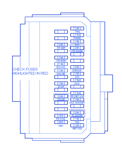 Wiring Diagram For 2005 Scion Tc - Complete Wiring Schemas