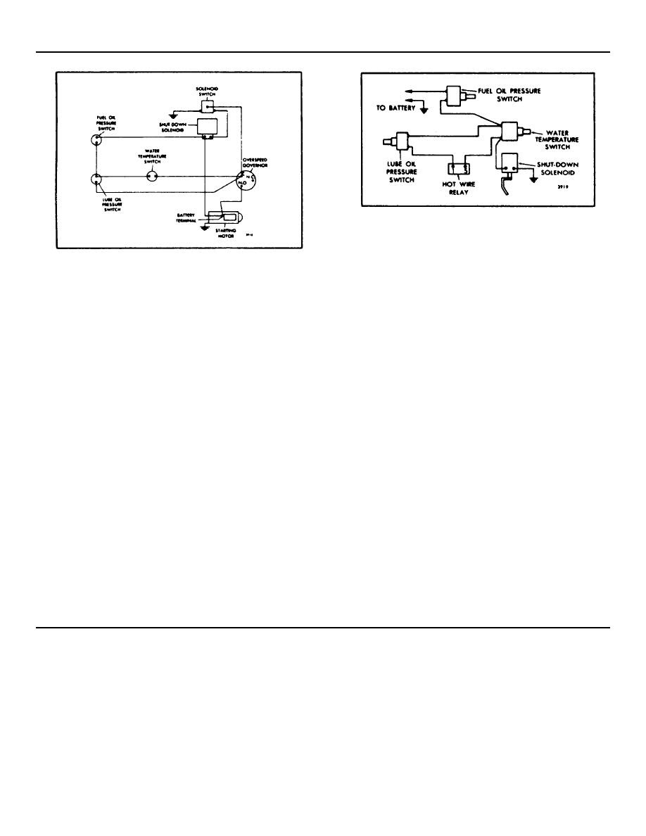 3 Wire Solenoid Wiring Diagram General Wiring Diagram