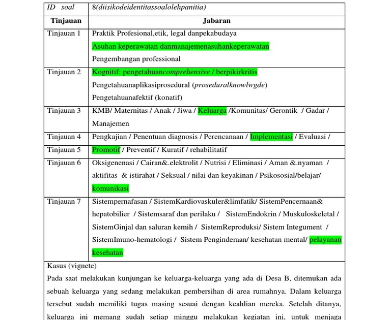 Soal Keperawatan Keluarga Dan Jawabannya Soal dan Jawaban