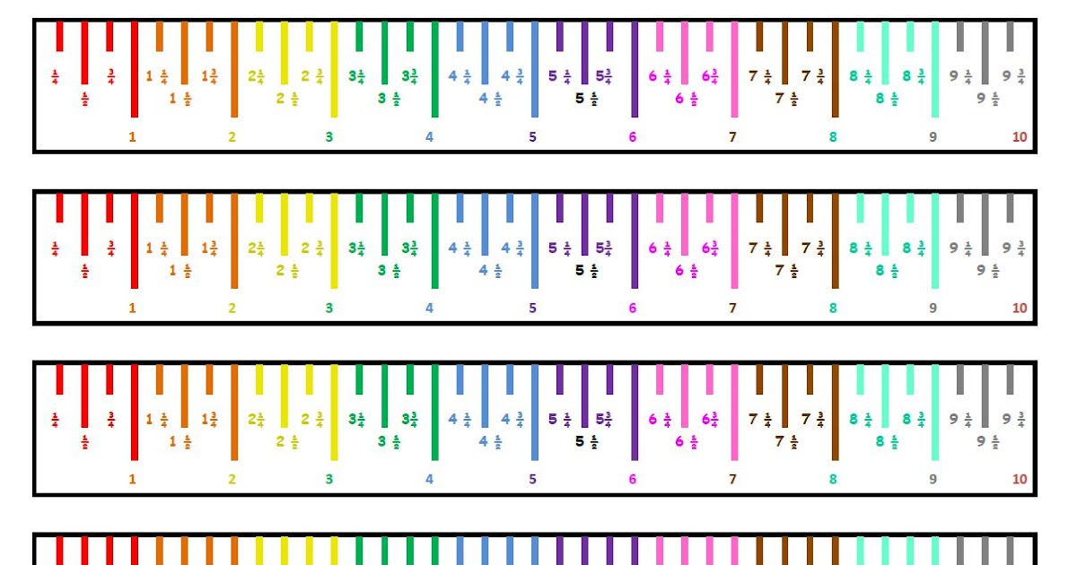 Printable Ruler With Millimeters