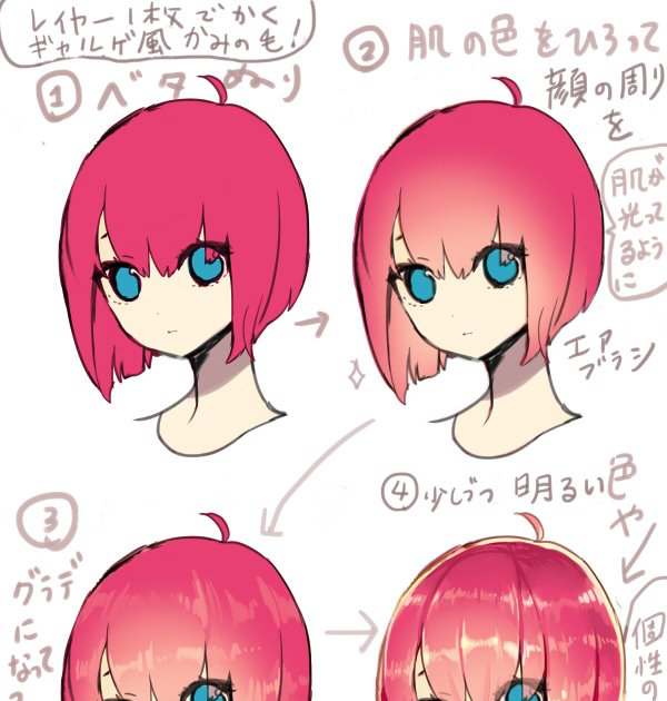 How To Start Drawing Anime Digitally / How To Draw Anime Art The