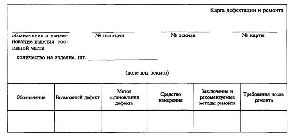 Акт вик сварных швов образец пример заполнения