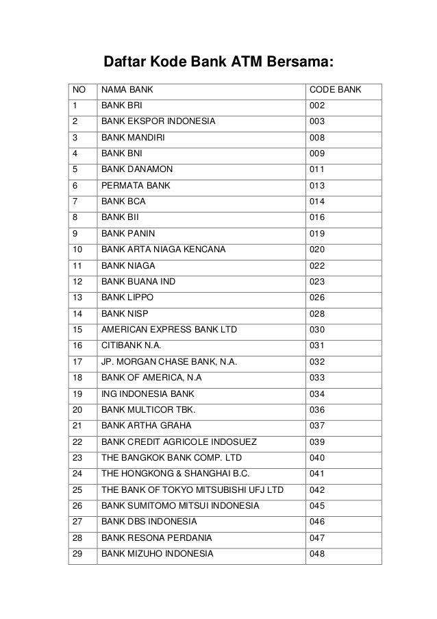 Daftar kode bank atm bersama Daftar kode bank atm bersama