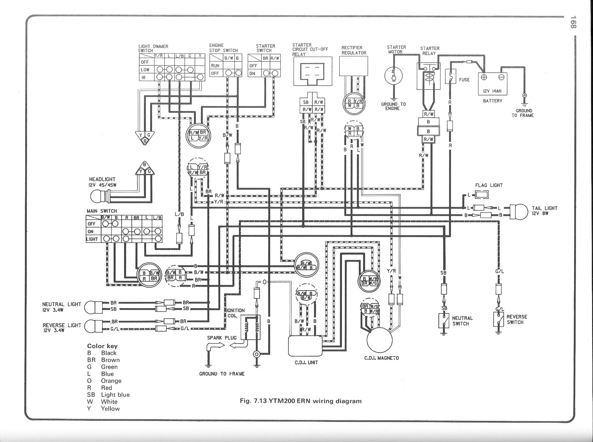 Yamaha Zuma Wiring Diagram