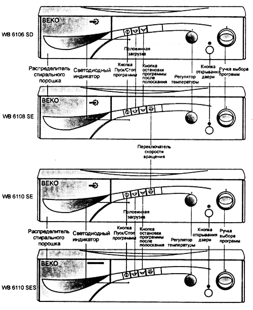 Схема стиральной машины беко