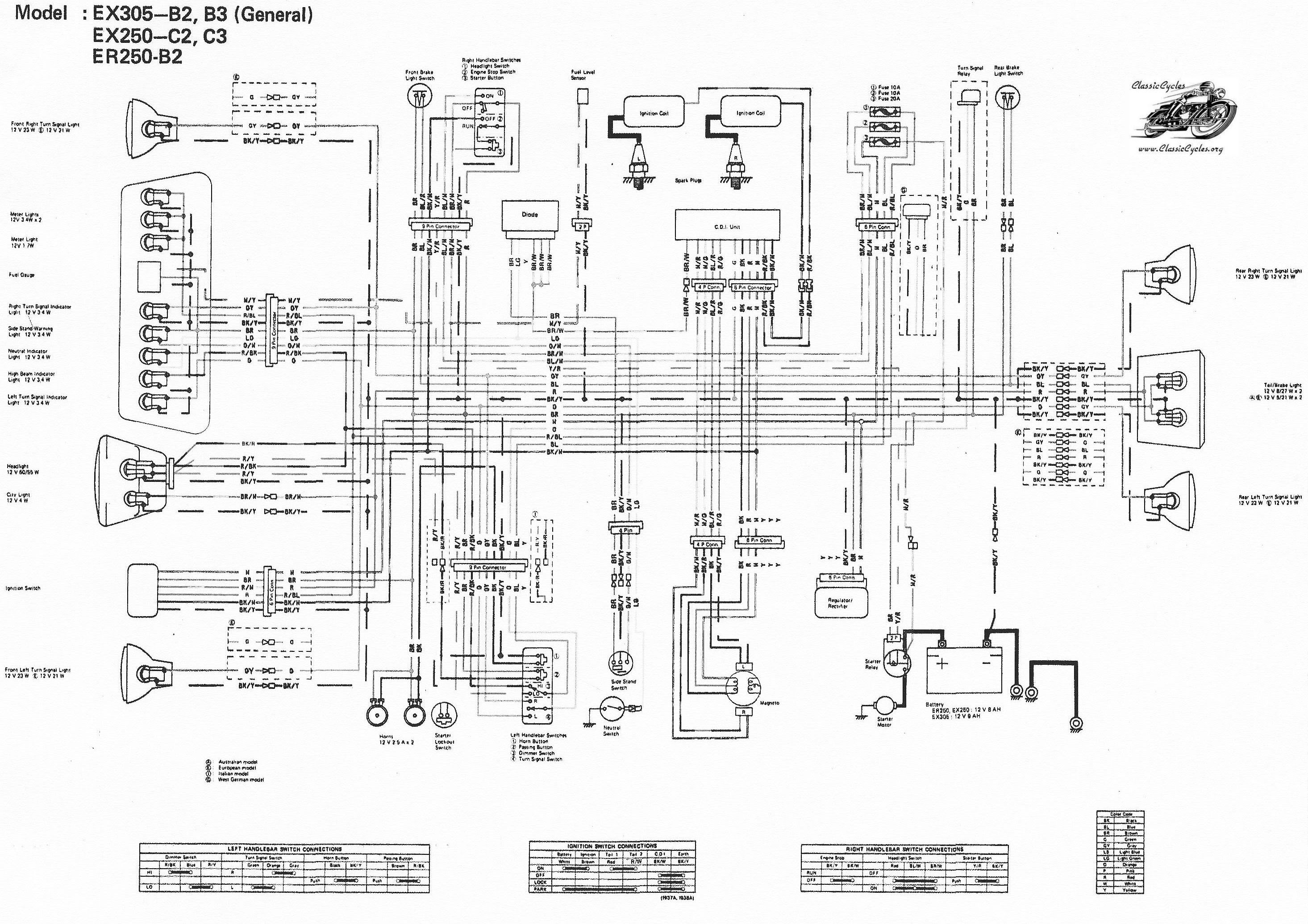 Diagram Clarion Vz401 Wiring Diagrams Full Version Hd Quality Wiring Diagrams Ajaxdiagram Hotelsantaluciacapoterra It