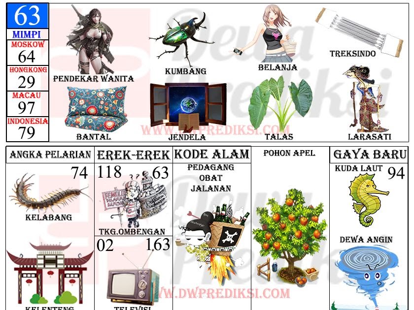 Tafsir mimpi 3d rambut panjang