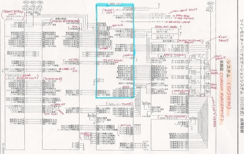 Nissan Elgrand E50 Fuse Box Translation - Wiring Diagram Schemas