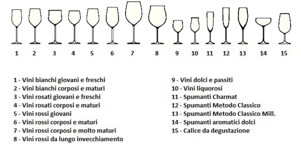 Poesia Del Vino Un Giorno Di Marzemino Poesie Image