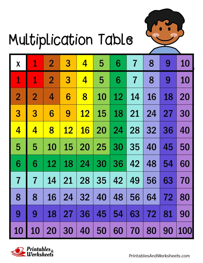 multiplication-table-printable-multiplication-chart-30x30