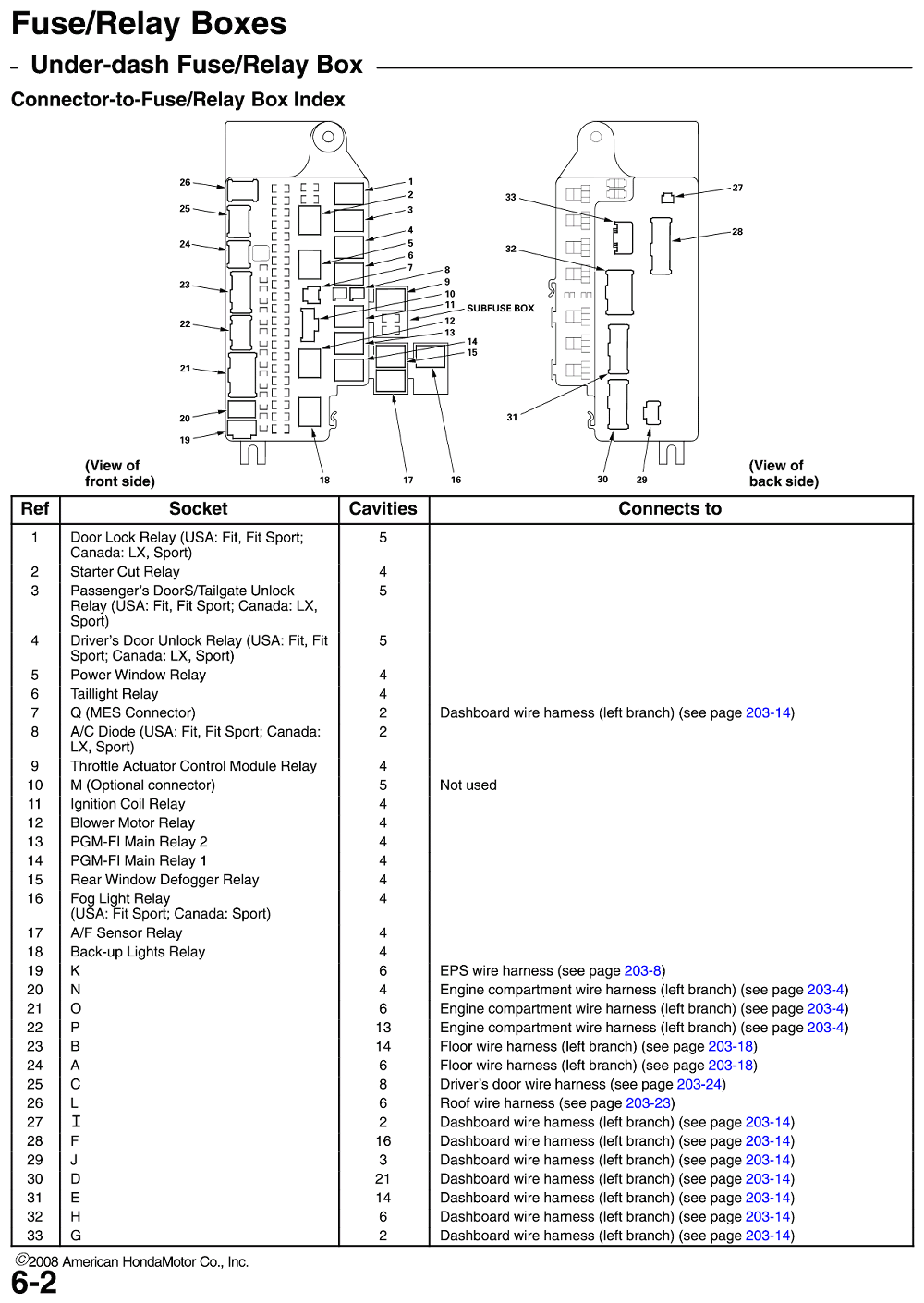 2005 Pontiac G6 Fuse Box - Cars Wiring Diagram