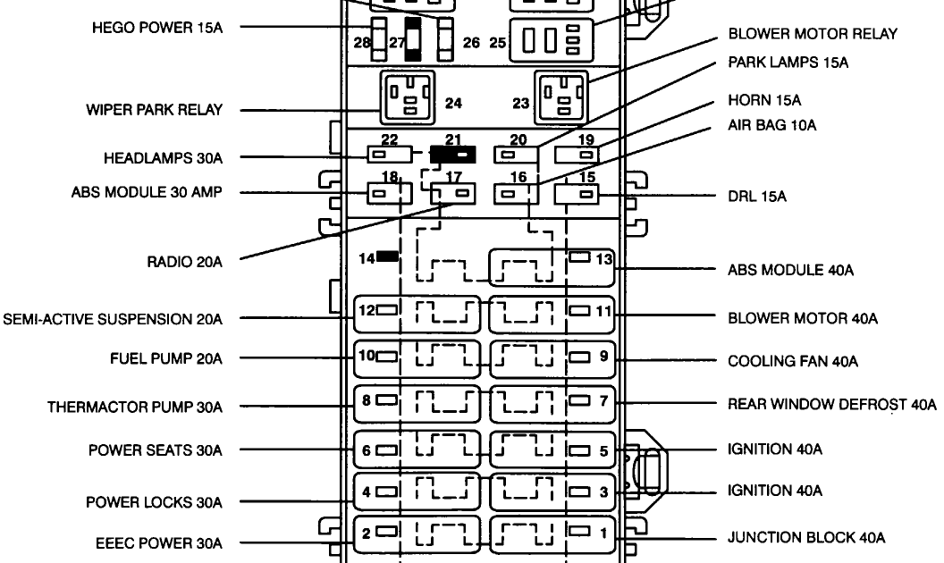 02 Ford Tauru Fuse Diagram - Wiring Diagram Schemas