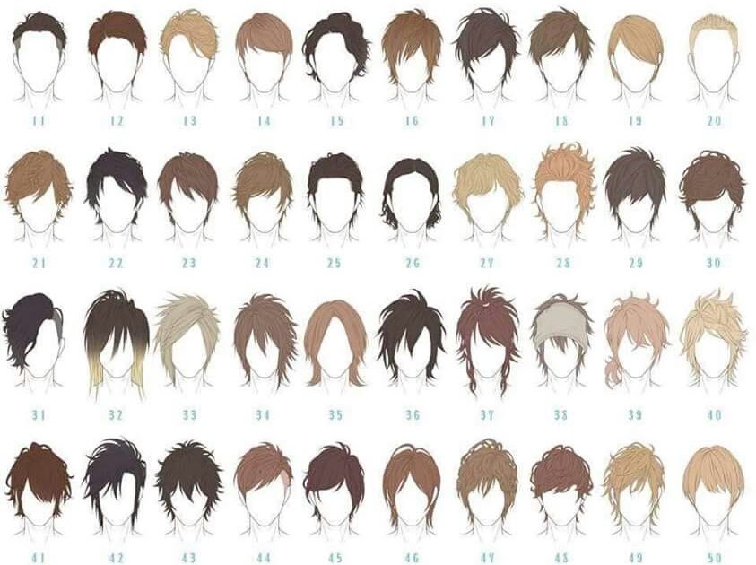 Anime Hairstyle Names