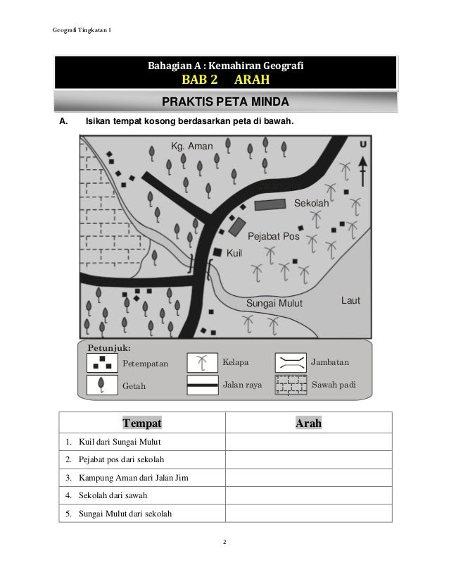 Latihan Geografi Tingkatan 2 Bab 8  malayhnam