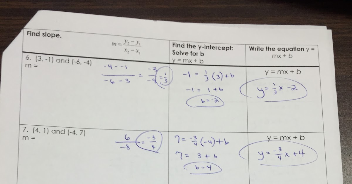 all things algebra unit 8 homework 4 answer key