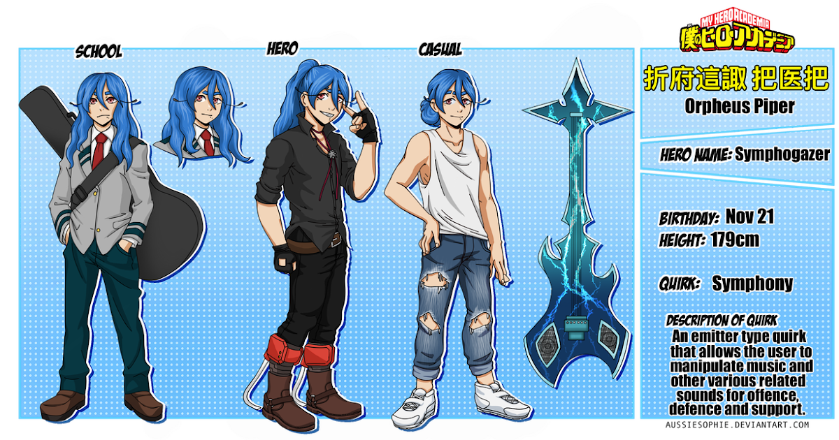 Simple Oc Reference Sheet Female Bnha Oc Template - Download Free Mock-up