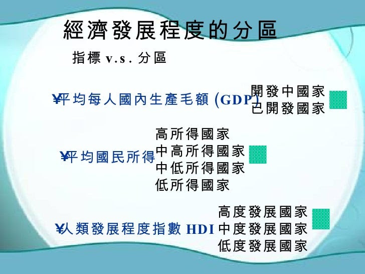 <ul><li>指標 v.s. 分區 </li></ul>經濟發展程度的分區 <ul><li>平均每人國內生產毛額 (GDP) </li></ul>開發中國家 已開發國家 <ul><li>平均國民所得 </li></ul>高所得國家 中高所得國...