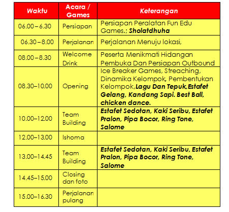 40 Koleski Terbaik Contoh Susunan Acara Family Gathering Kantor Feiwie Dasmeer