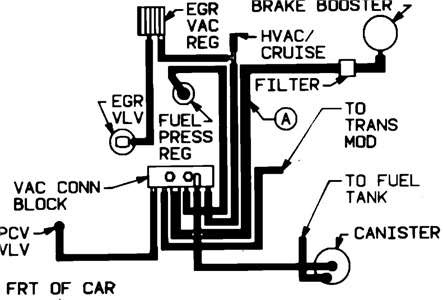 1999 Buick Century Vacuum Line Diagram - Diagram