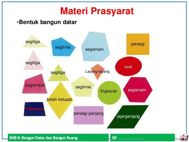 JAGOAN MATEMATIKA KELAS 5 SD Sifat Sifat Bangun dan JAGOAN MATEMATIKA KELAS 5 SD Sifat Sifat Bangun dan