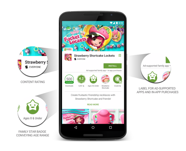 Google Play Ninos