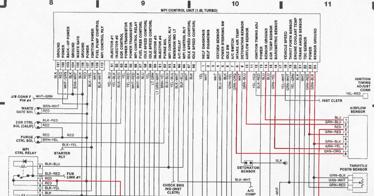 1991 Chevy Caprice Wiring Diagram - Wire