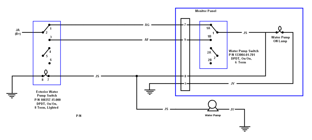 Winnebago Schematic 2002 Wiring Diagram - Complete Wiring Schemas