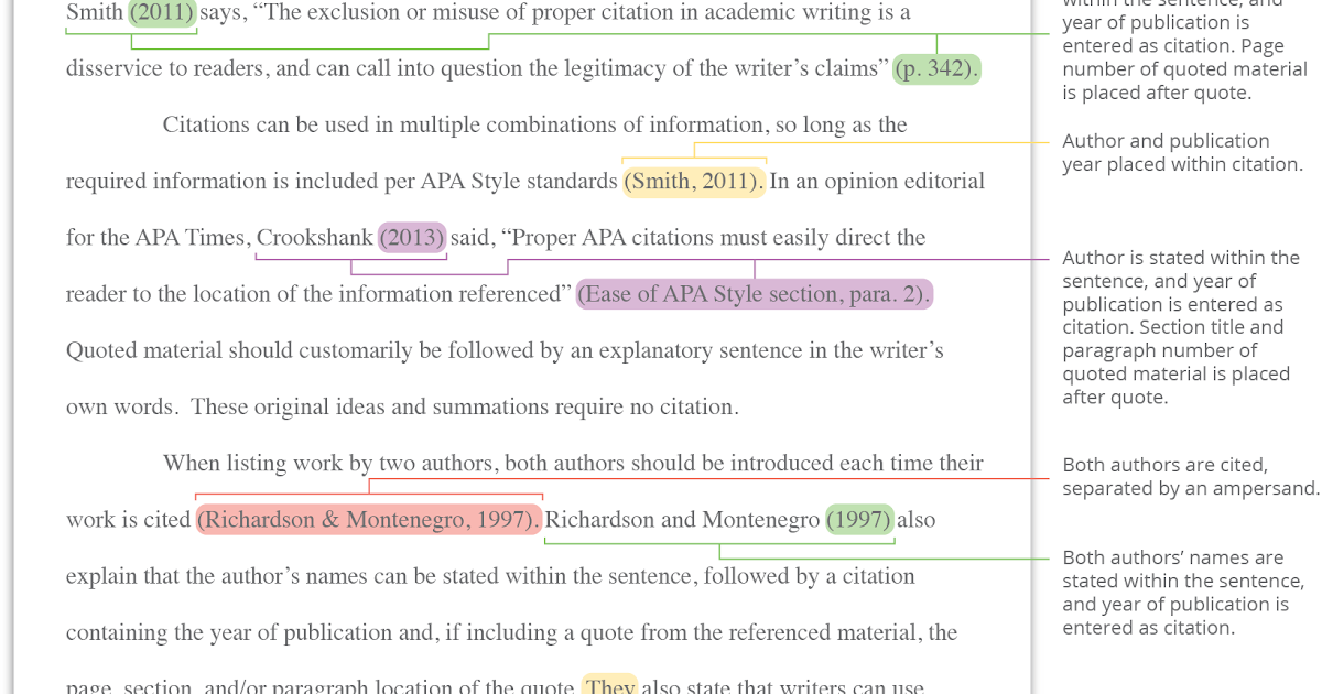 Apa In Text Citation Quote Page Number BLIUCK