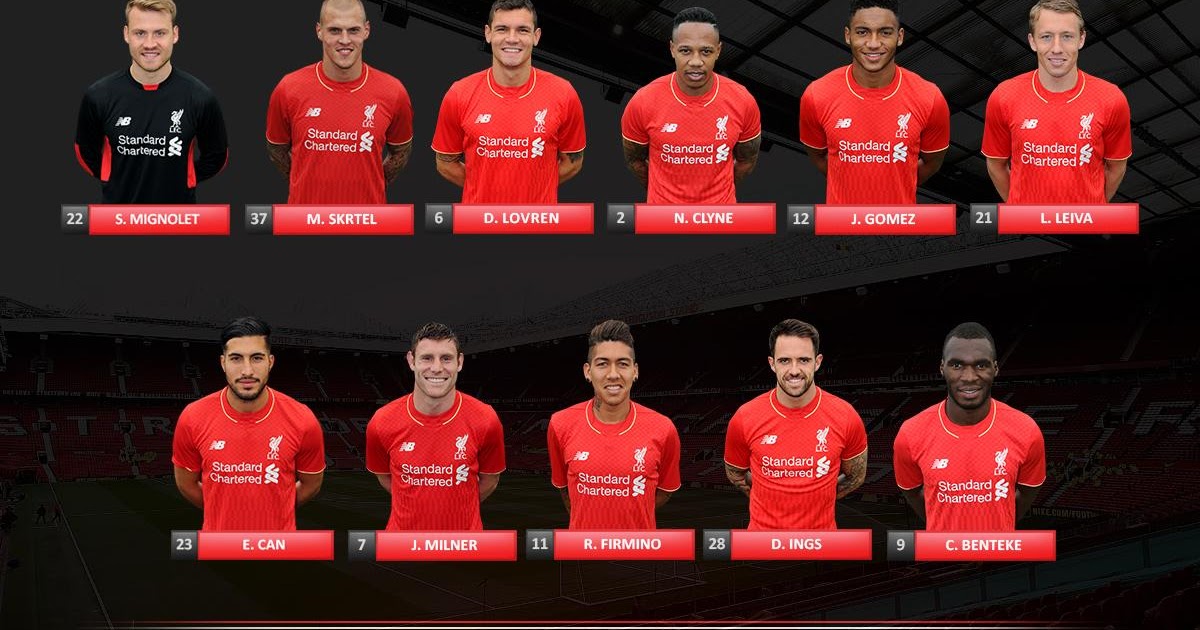 Manchester United Line Up Today / Line Up for Manchester
