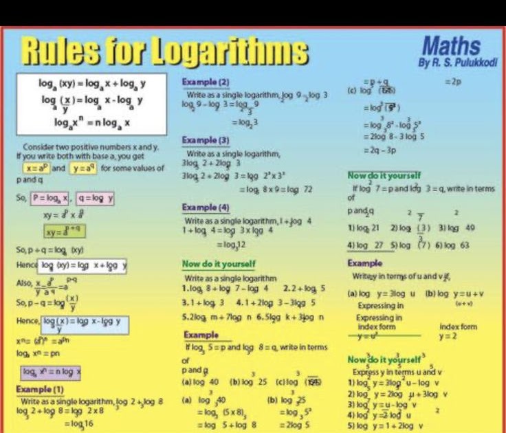 Solving Equations Worksheet Pdf 6th Grade - worksSheet list