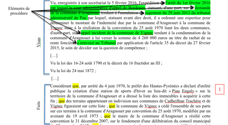 Comment Rediger Un Commentaire De Texte En Philosophie  Exemple de Texte