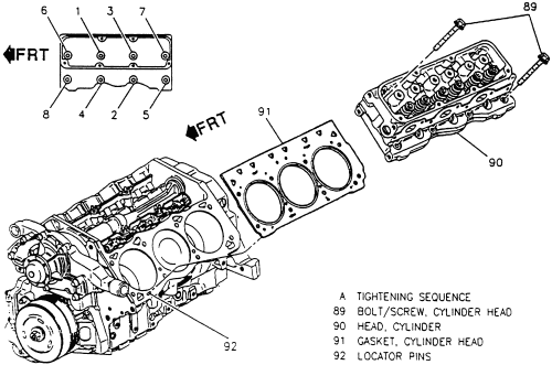 3800 Series 2 Engine Diagram Pontiac Firebird - Wiring Diagram Networks