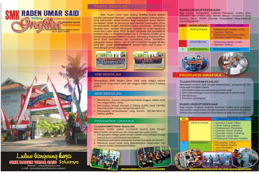 Biaya Pendidikan Smk Raden Umar Said Kudus Terkait