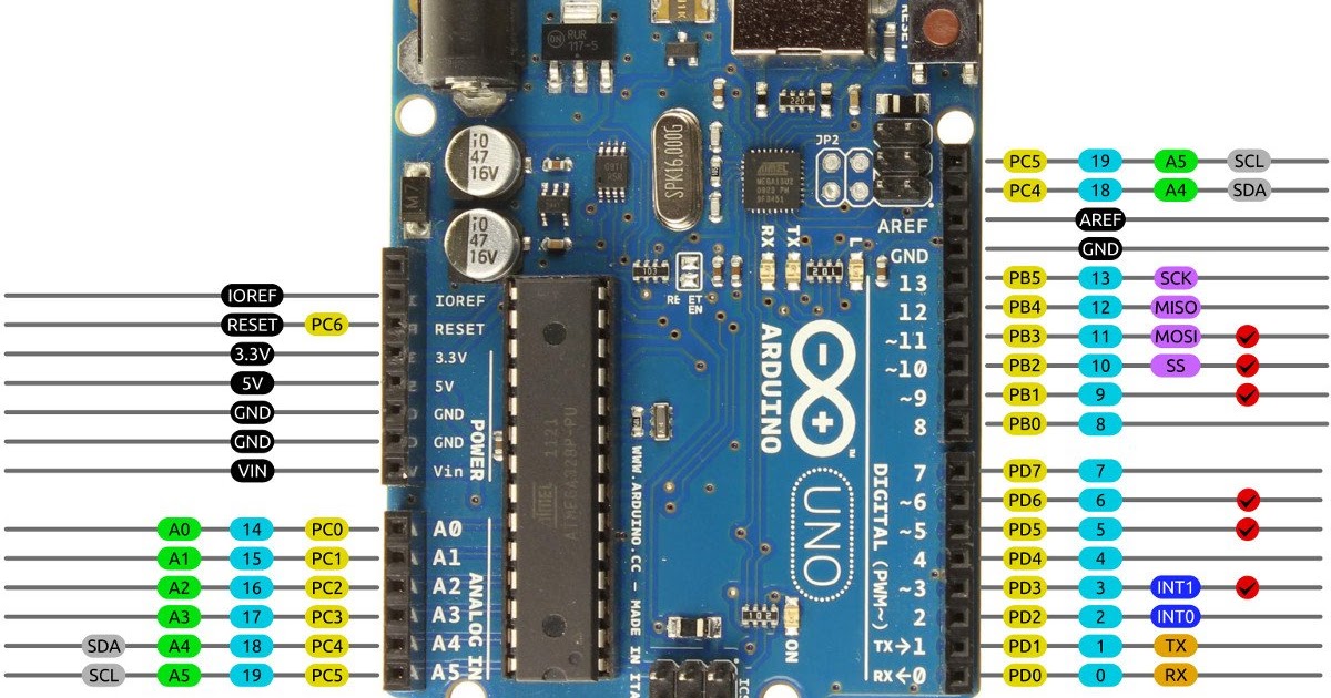 arduino uno r3 board schematic pdf Arduino uno rev 3