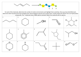 32 Nmr Worksheet With Answers - Worksheet Resource Plans