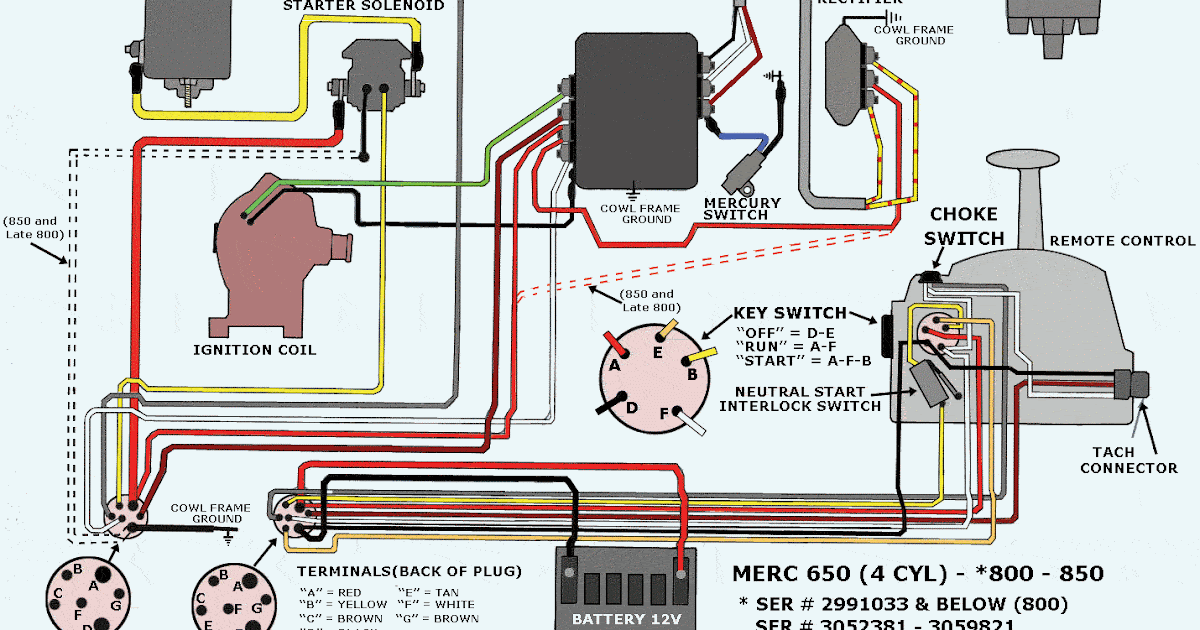 Mercury 8 Pin Wiring Diagram | Electrical Wiring
