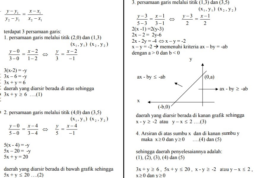 Contoh Soal Model Matematika Beserta Jawabannya Doc - Jawaban Soal Terbaru